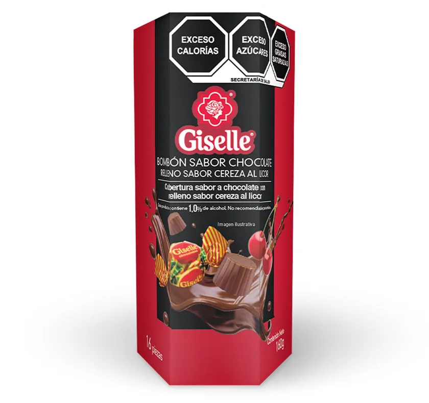 Beneficios del Chocolate